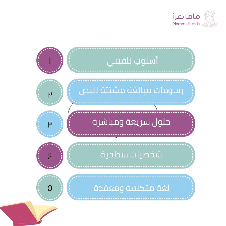 ماما تقرأ tweet media