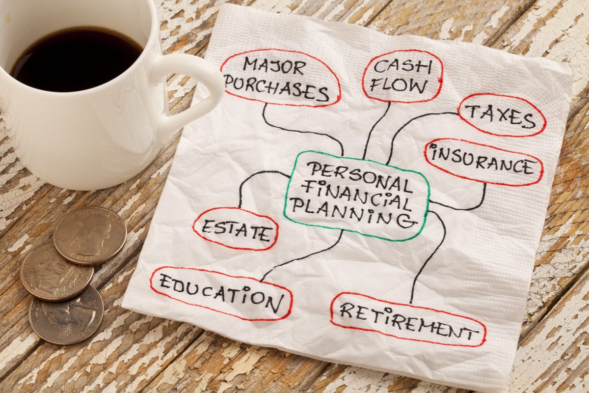 Total Wealth Planning tweet media