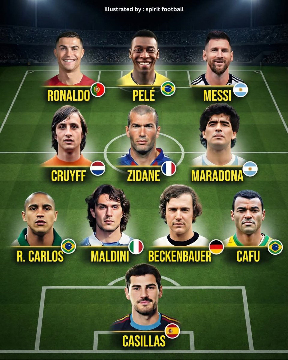 ChampionsRM16's tweet photo. ¿El mejor once del mundo? 🌍⚽ https://t.co/abOLKTQmSN