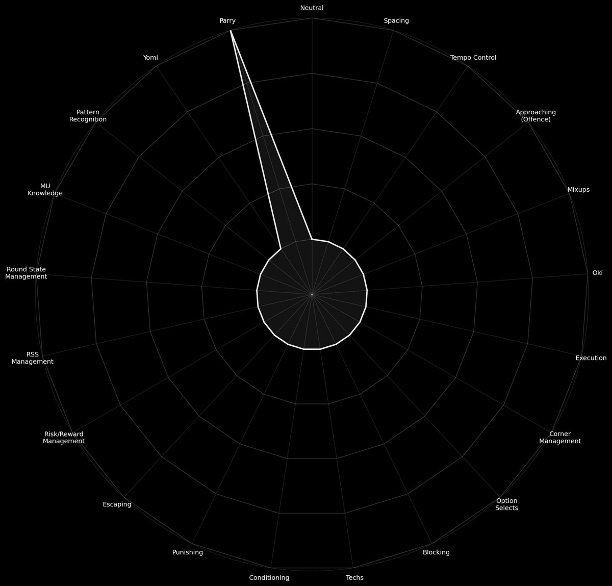 CERBERUS | Yaz 👑 tweet media