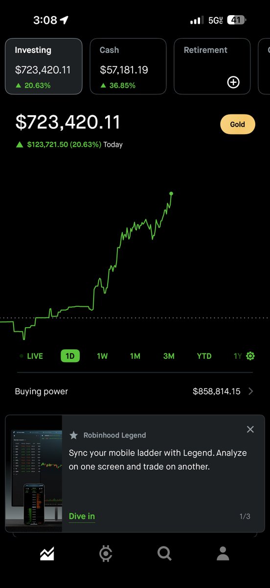 Warren Buffett 📈 $SPY 👑 tweet media