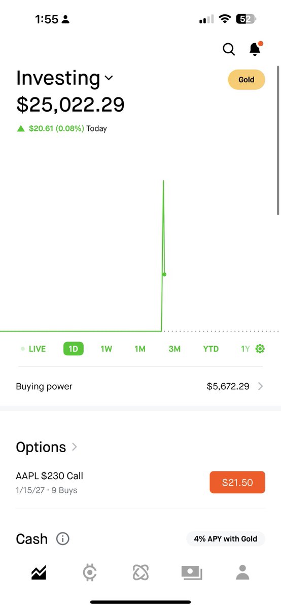 Warren Buffett 📈 $SPY 👑 tweet media