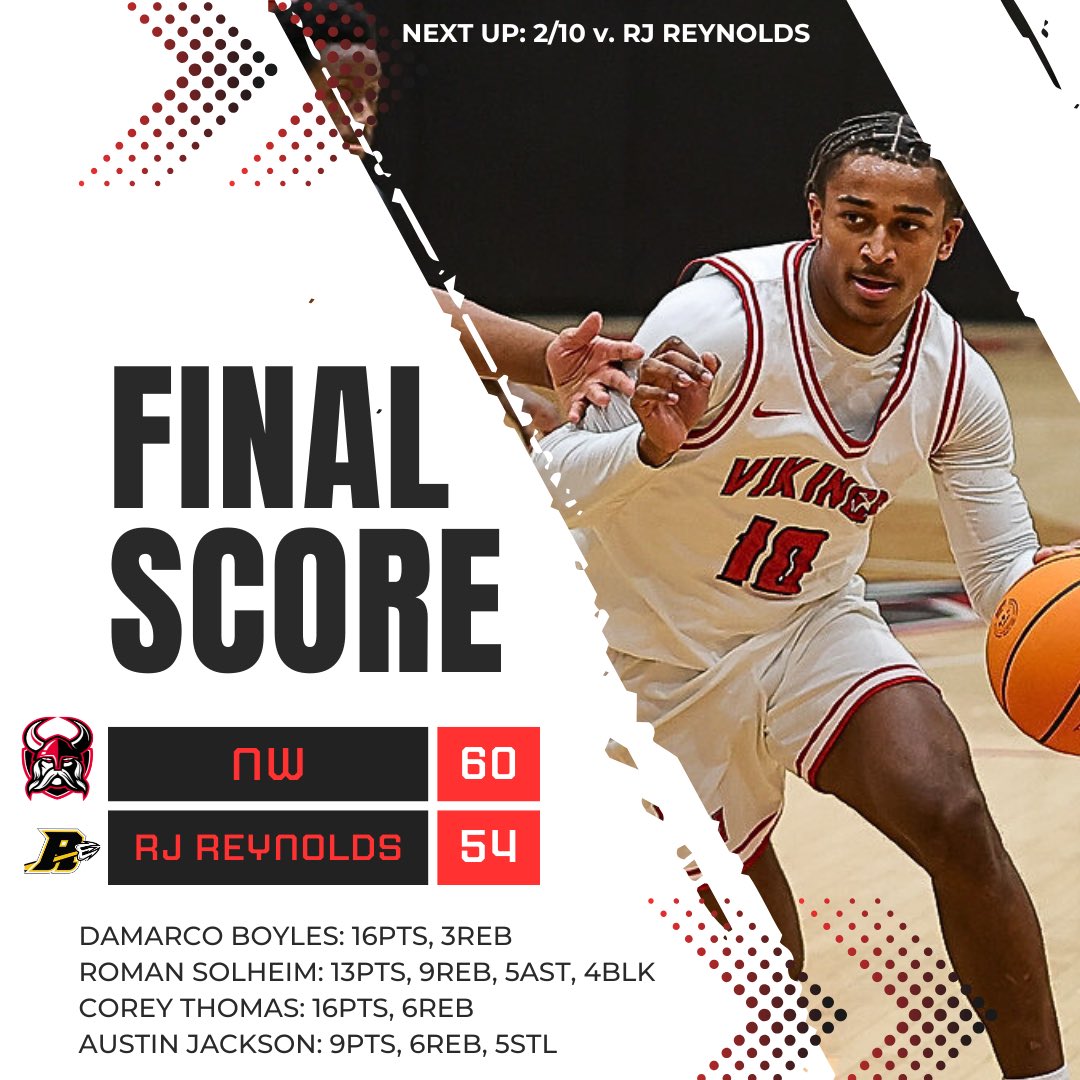 NW Mens Basketball tweet media