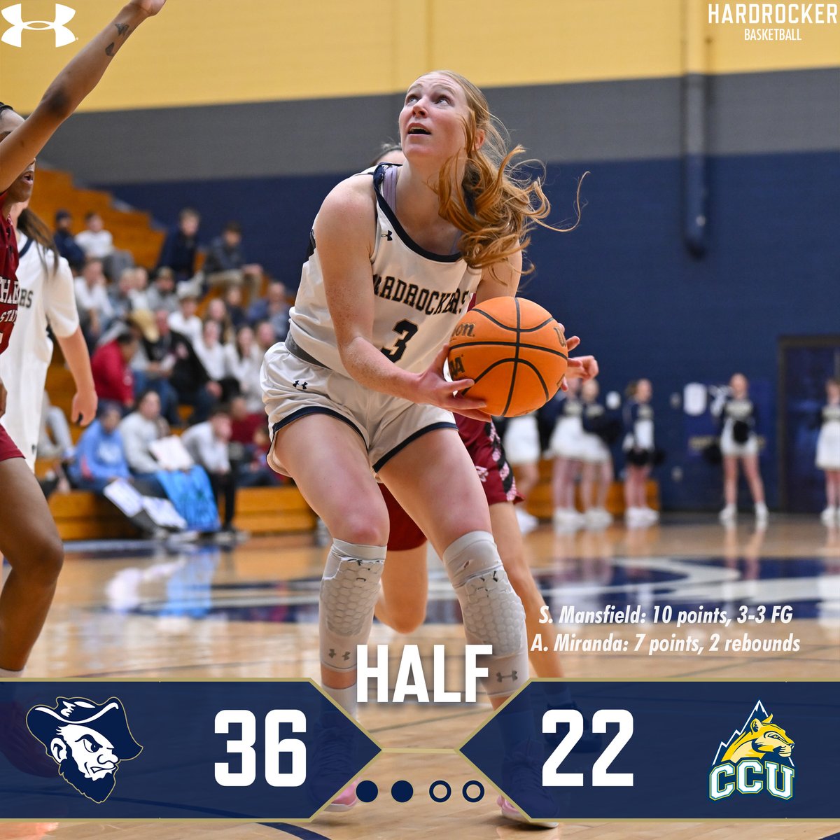 South Dakota Mines Women's Basketball tweet media