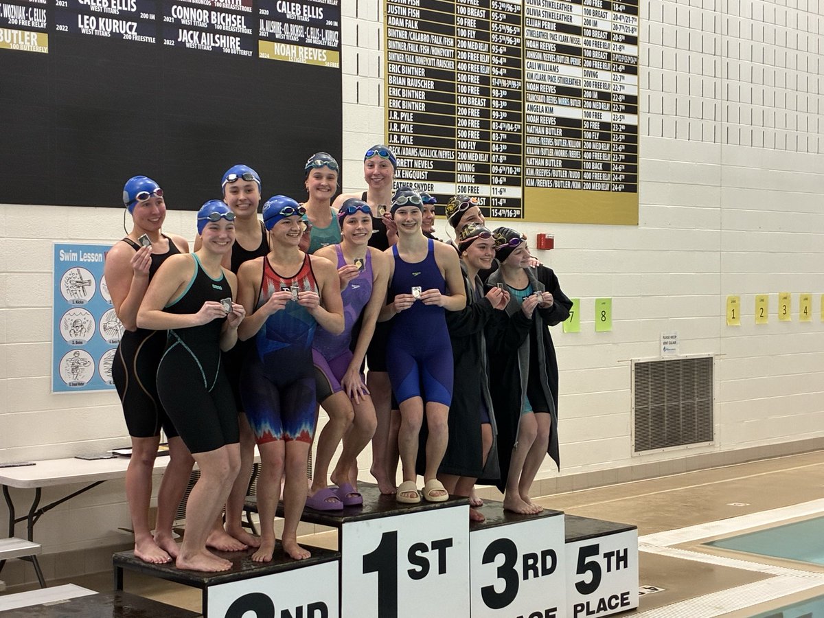 LN Swim and Dive tweet media