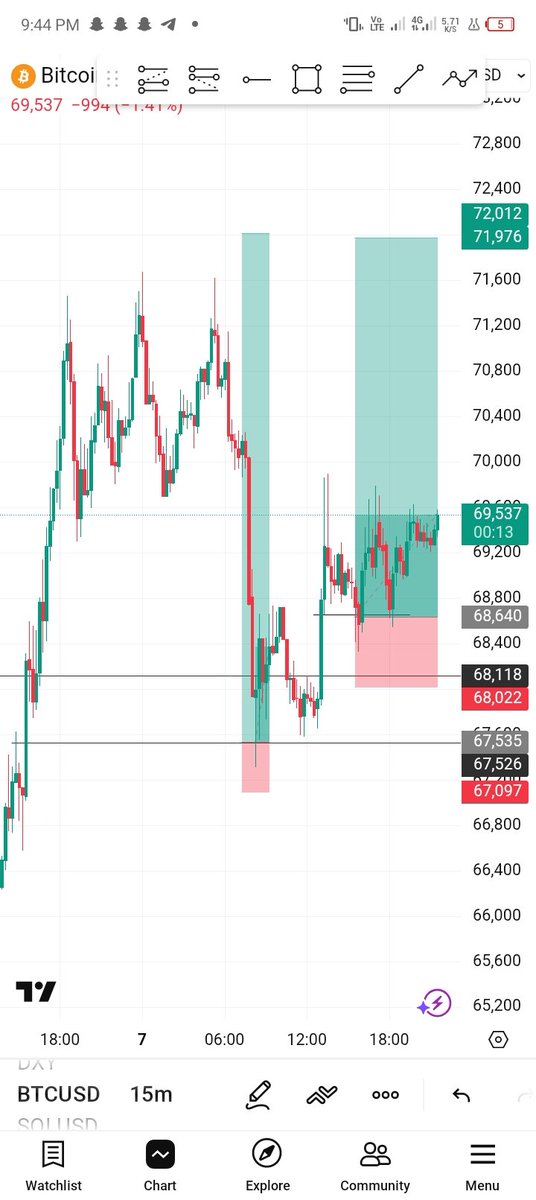 Sm wurld tweet media