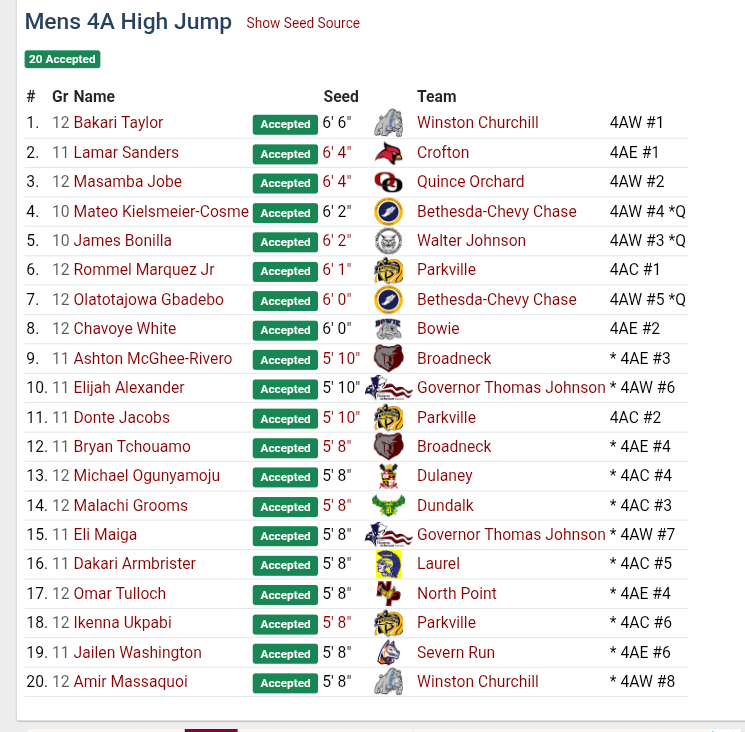 QO XC/T&F tweet media