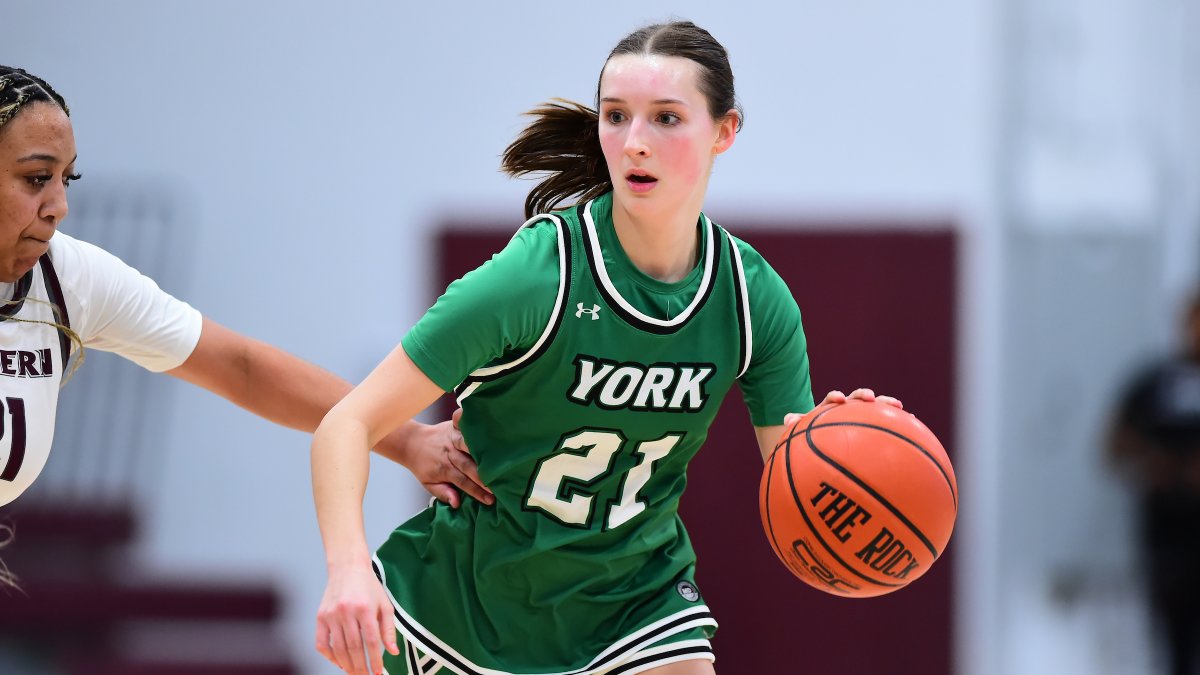 York College Sports tweet media