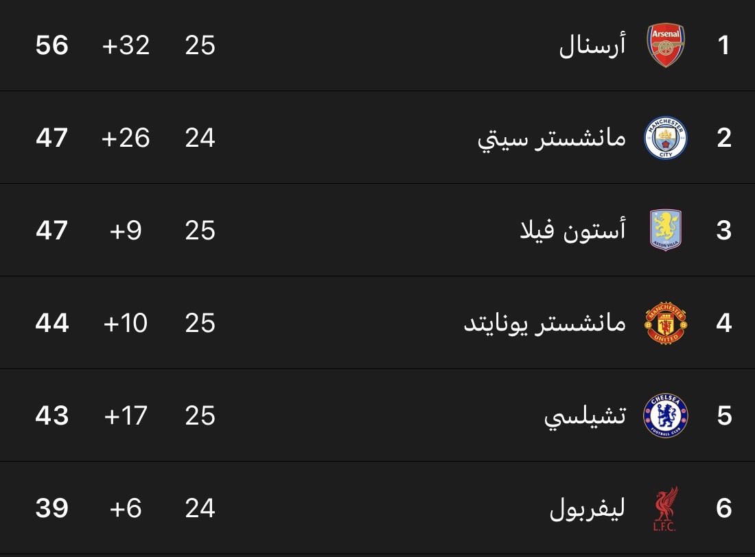 أ ر و ى tweet media