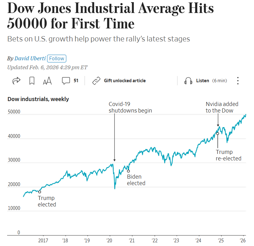 Heather Long tweet media