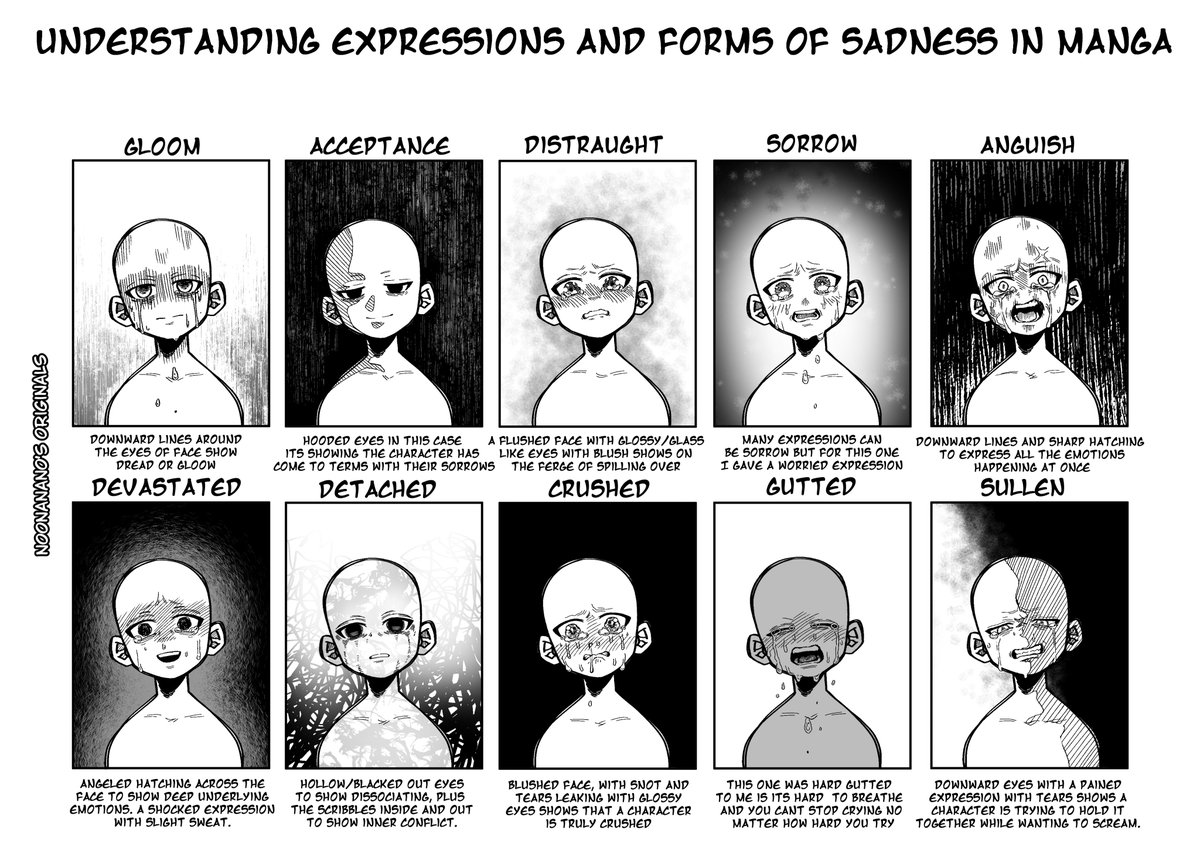 Another study! this time different forms of sadness! it was hard to describe these so I do apologize if some don't make sense