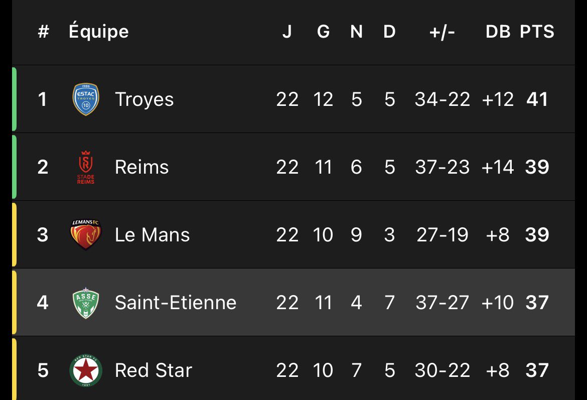 Aouchiste tweet media