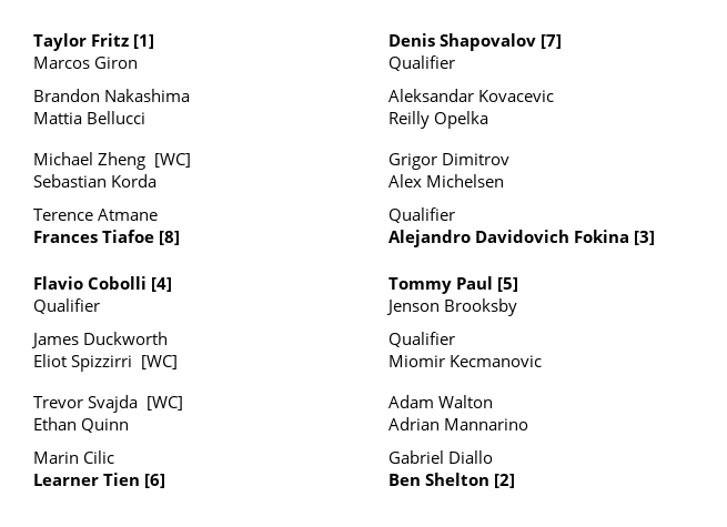 Tennis Draws tweet media