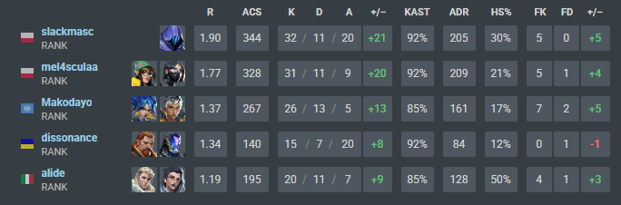 slackmasc tweet media