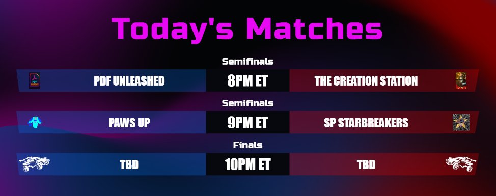 Ascend Tournament Series tweet media