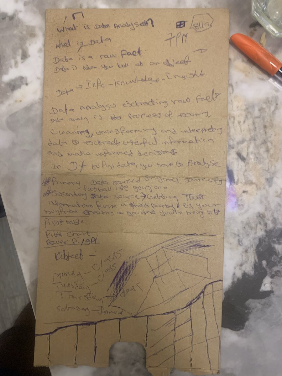 Payshow of Lagos tweet media