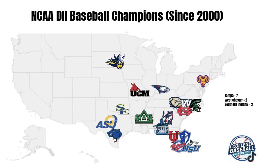 College Baseball Reference tweet media