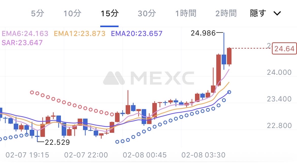 ちょうさん KENKA METAVERSE tweet media