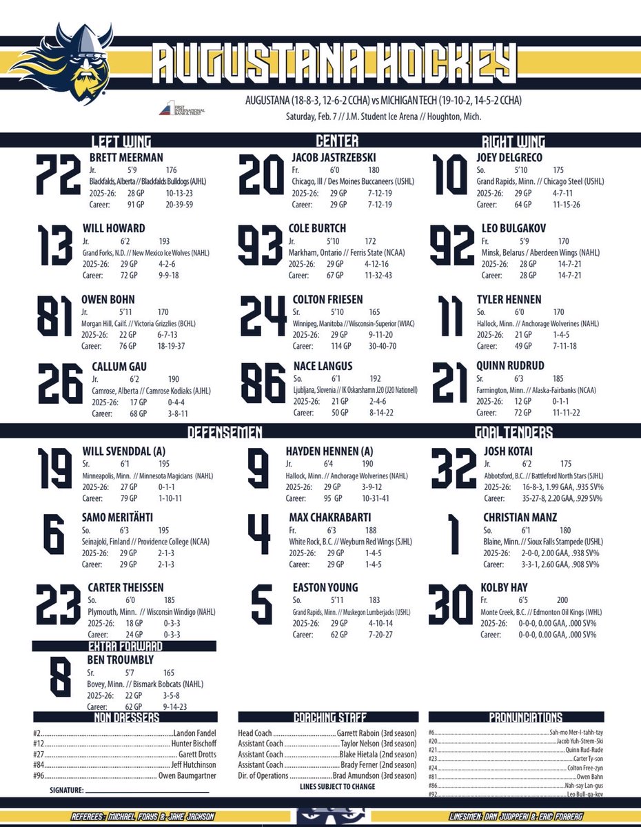 AugieMHockey's tweet photo. Tonight’s lines - Presented by First International Bank &amp; Trust 

#WeHoldThePen ⚔️ #BuildingChampions https://t.co/CPQabZfRed