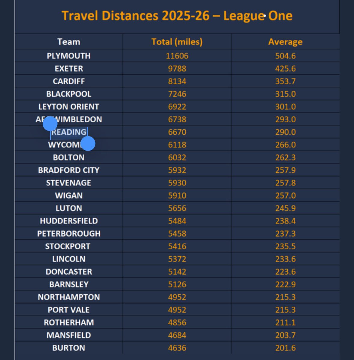 Barry Lee tweet media