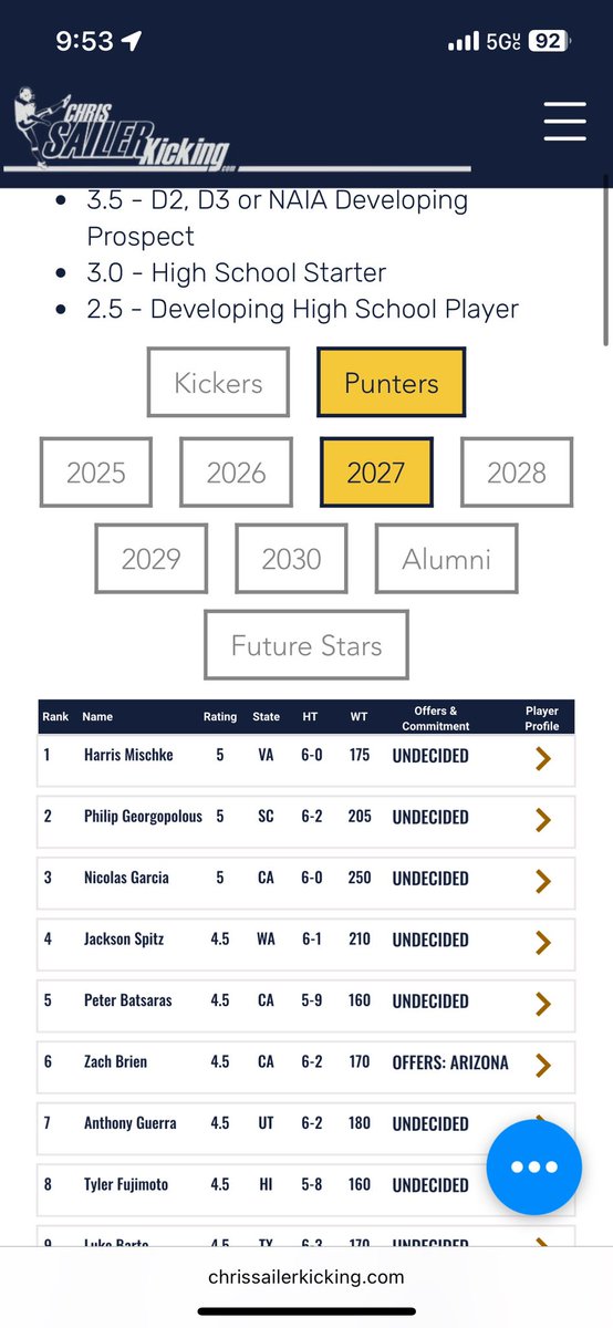 Anthony Guerra 5⭐️ tweet media