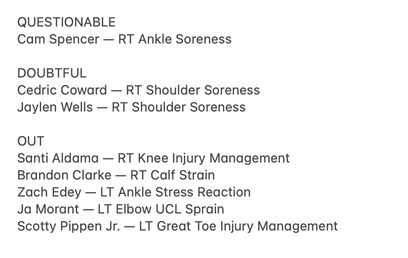 Grizzlies PR tweet media