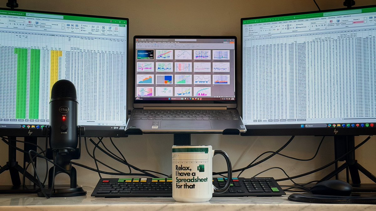 Jurrien Timmer tweet media