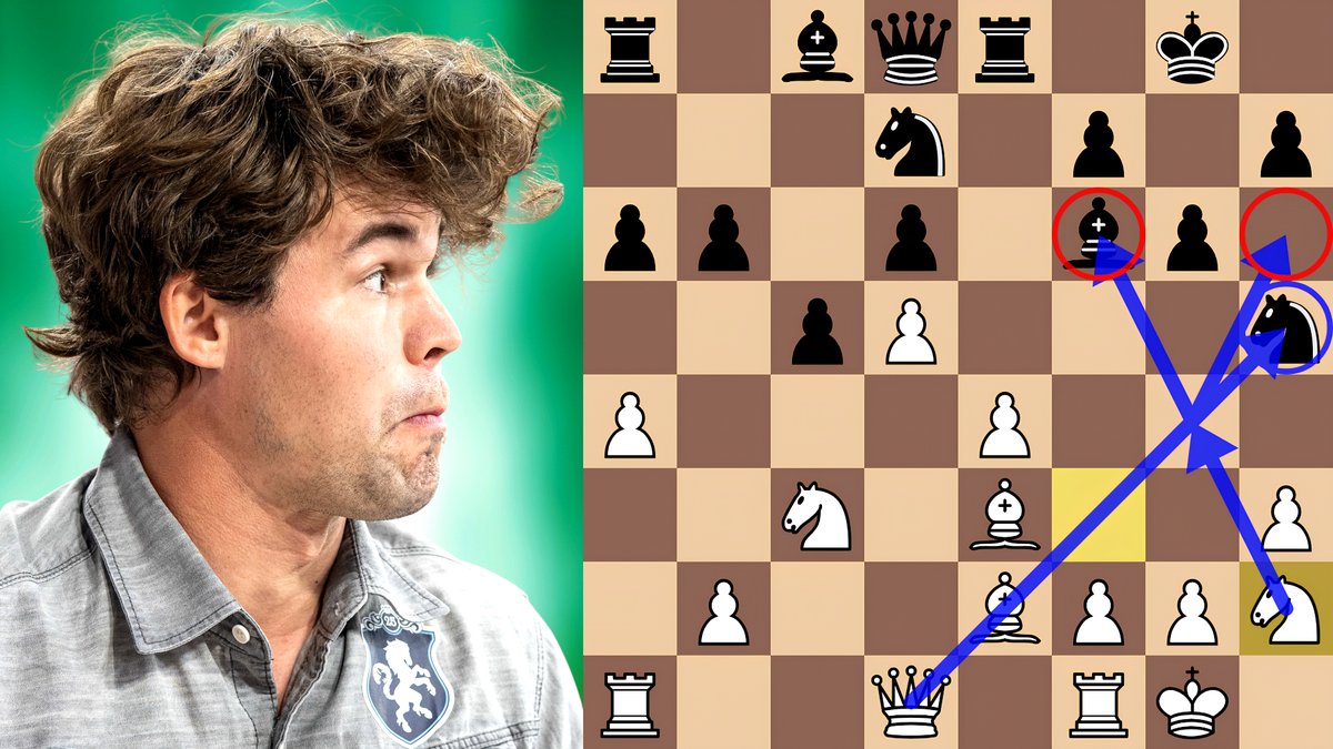 ChessNetwork tweet media
