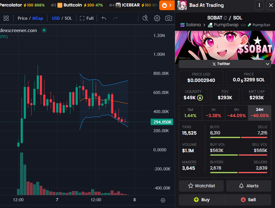 badattrading_'s tweet photo. You can make all the bad actors in this space shit bricks by buying this coin 🤫 https://t.co/IkRNs6OYkl
