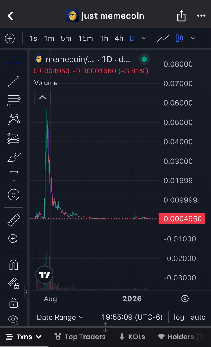 SUPREMO 😎 tweet media