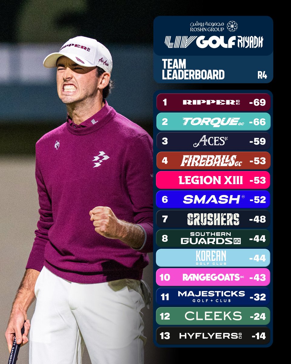 LIV Golf tweet media