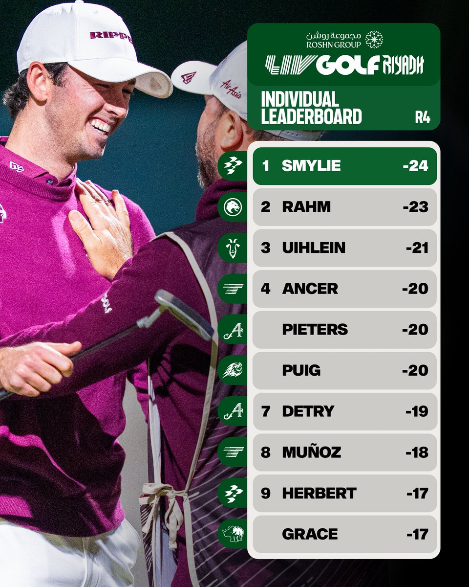 LIV Golf tweet media