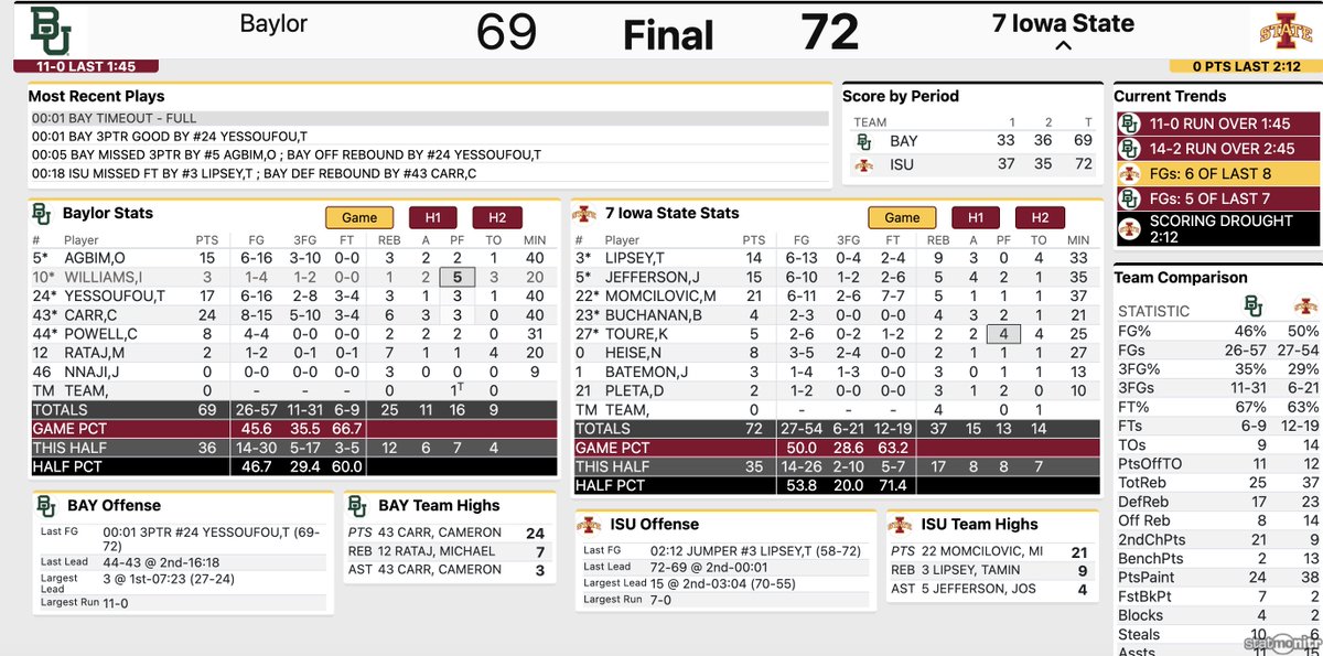 Chris Williams tweet media