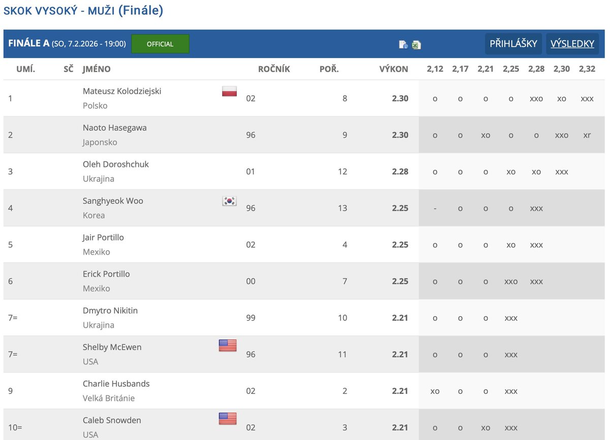 サトウ食品アルビレックスRC tweet media