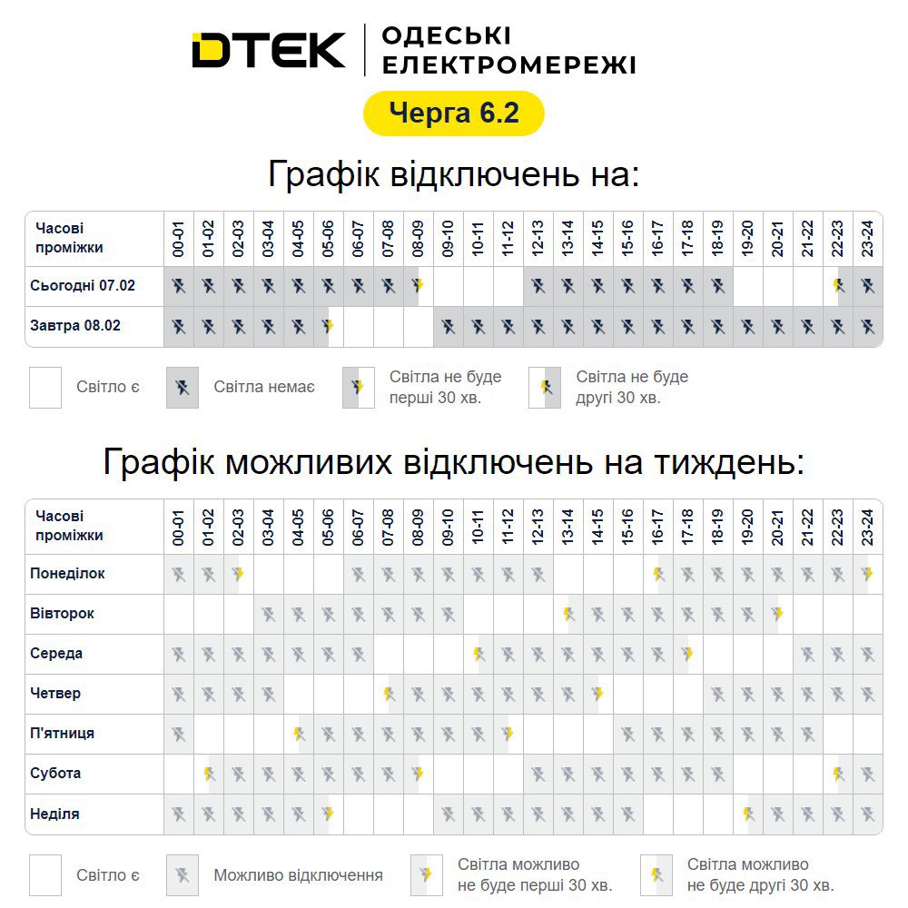 True__Sparrow's tweet photo. No comment
Odessa Ukraine February 2026 
#Ukraine #odessa #dtek https://t.co/fxdLJgpmU6