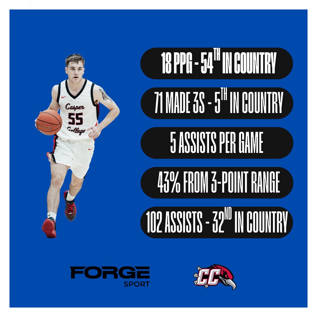 Stevie Cozens tweet media