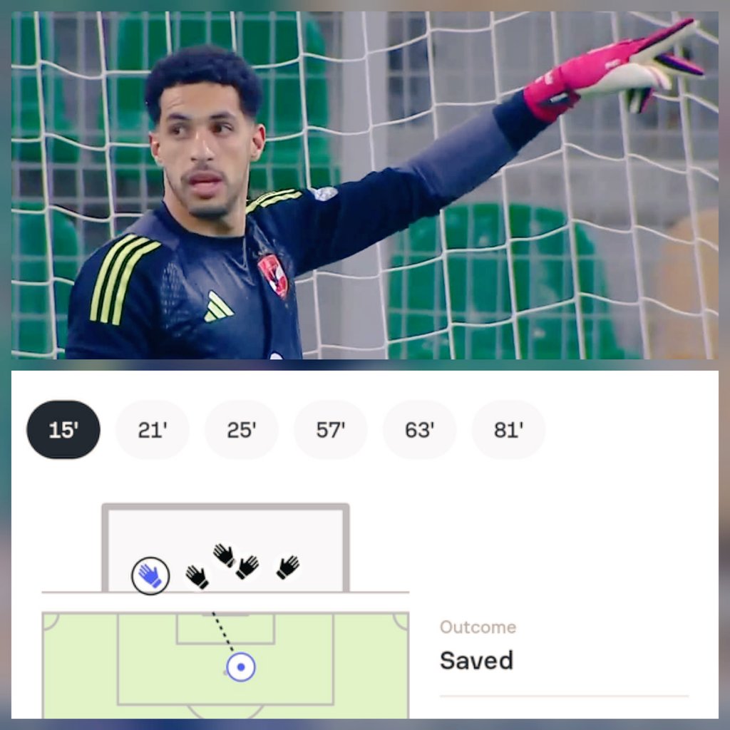 SofascoreAR tweet media