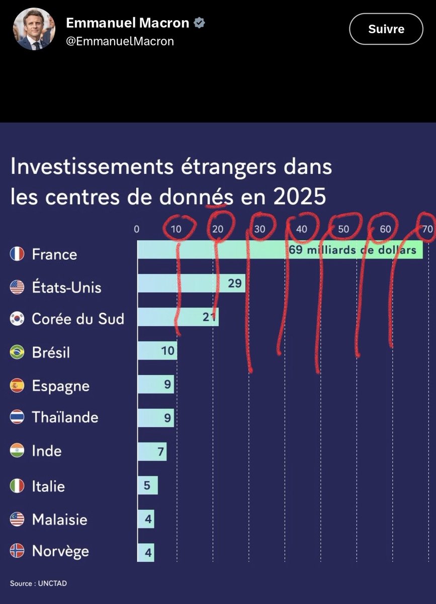 Astéride tweet media
