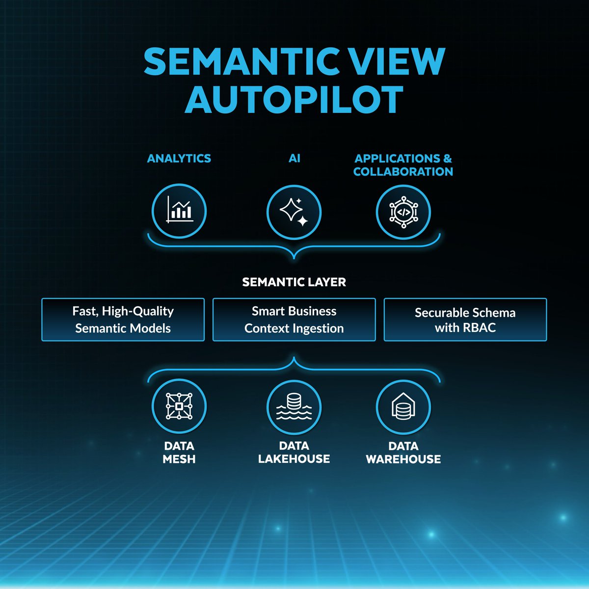 Danny Bryant ❄️ tweet media