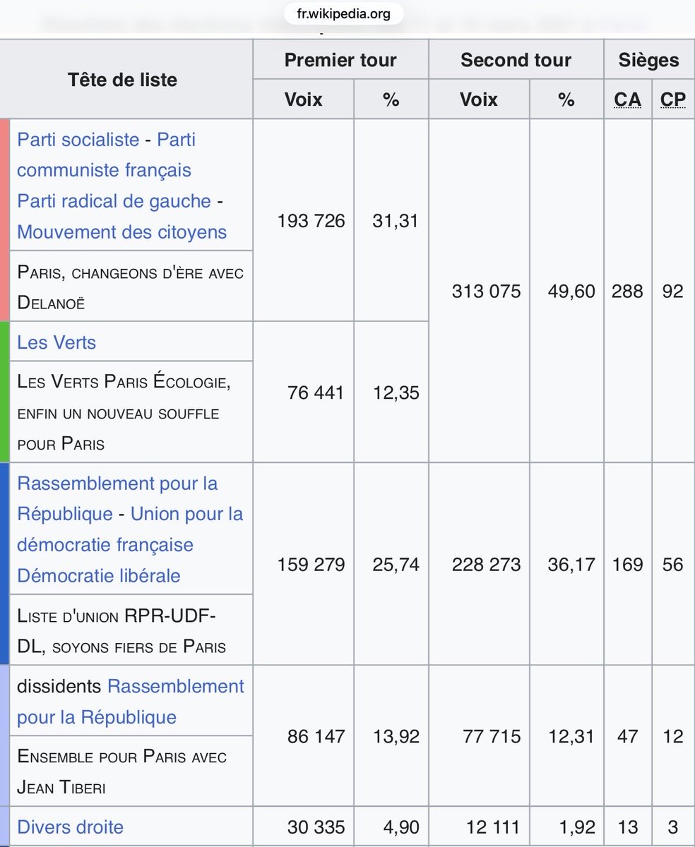 ▶️ Jacques KerouaL ⏩️ tweet media