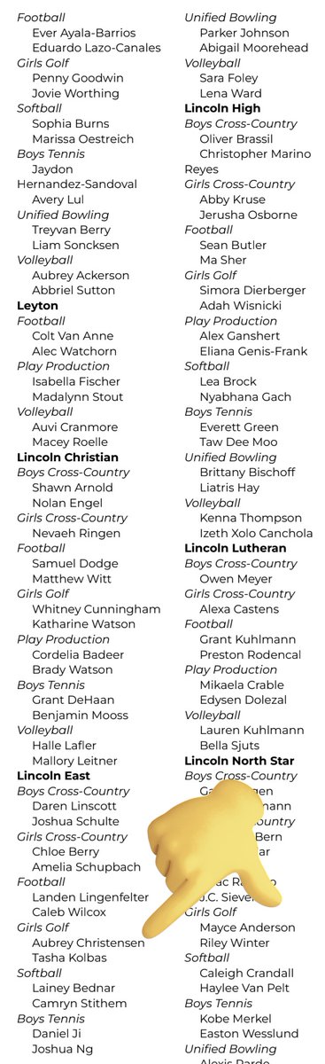 Congratulations to all recipients! Shout out to all Spartan athletes and in particular our golfers: Junior Aubrey Christensen and Sophomore Tasha Kolbas ⛳ 📚 

….s3.dualstack.us-east-1.amazonaws.com/awards/2025%20…