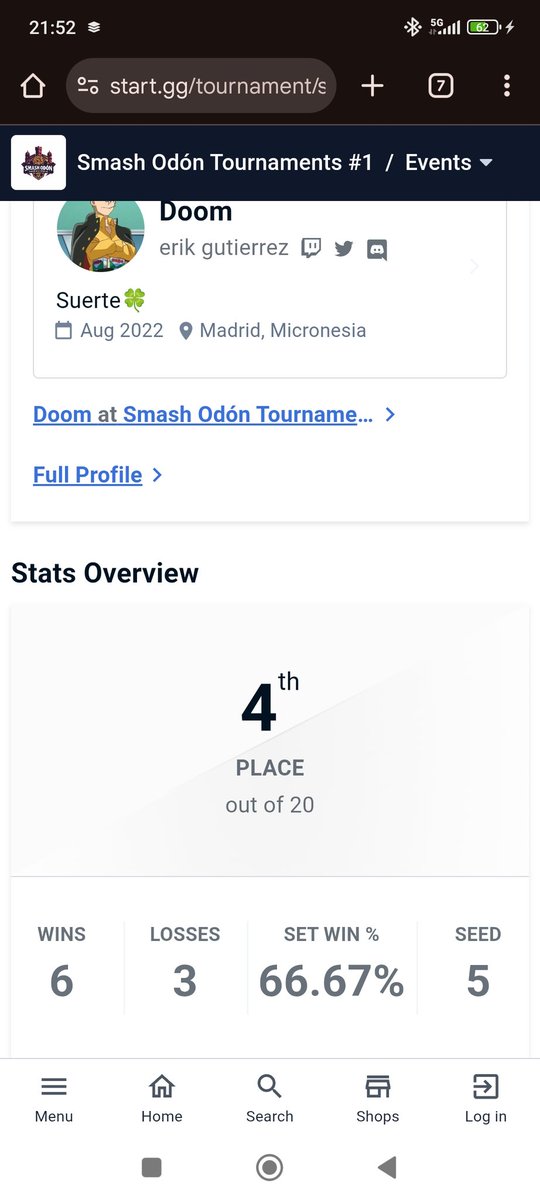 Bueno gente puede que el descanso de 3 meses fuera rentable porque este resultado es bastante goat la verdad