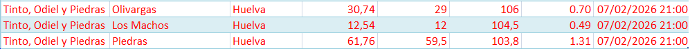 Embalses.net tweet media