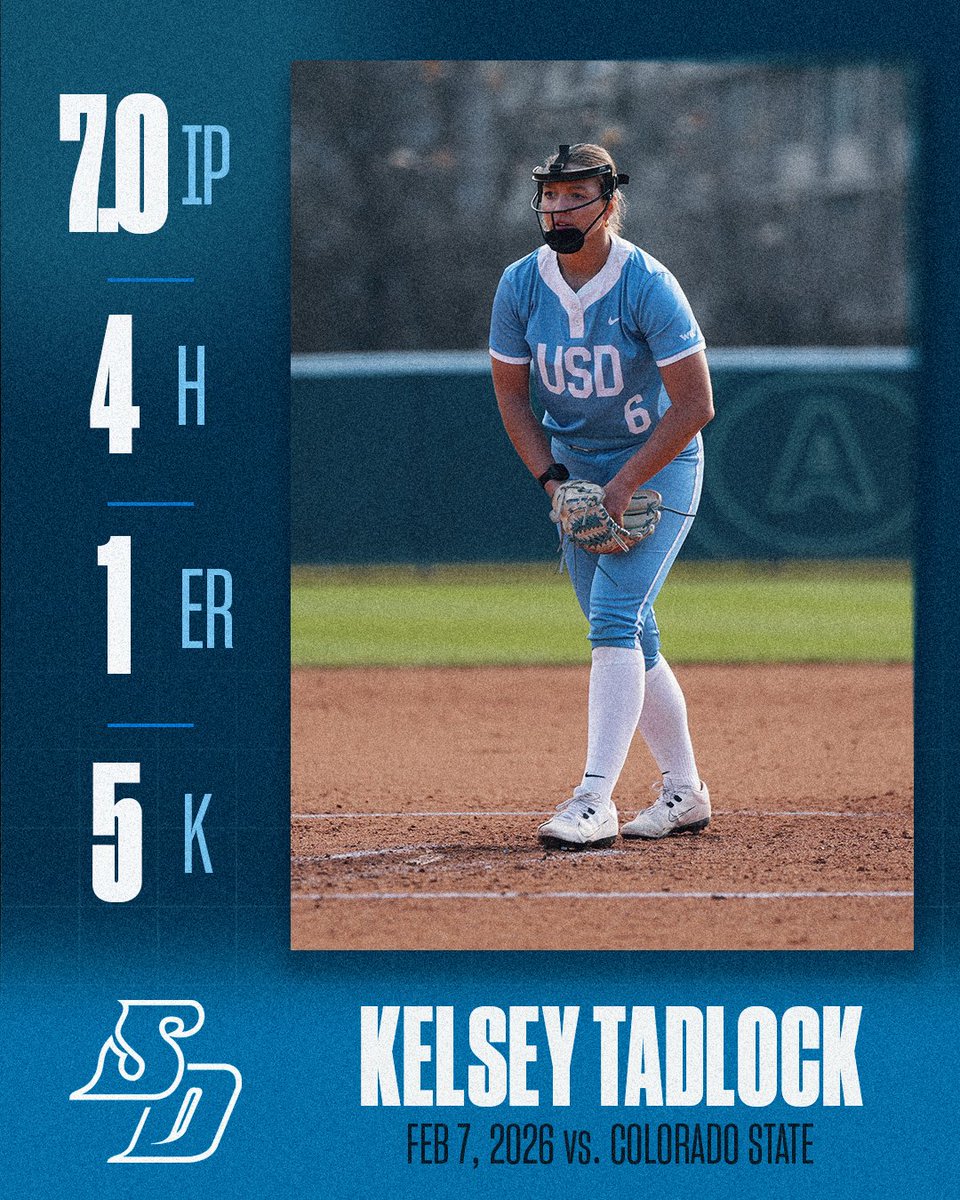 USDSoftball's tweet photo. That's just Kelsey doing what Kelsey does 🤷‍♀️

#GoToreros https://t.co/tDV4FHldSL