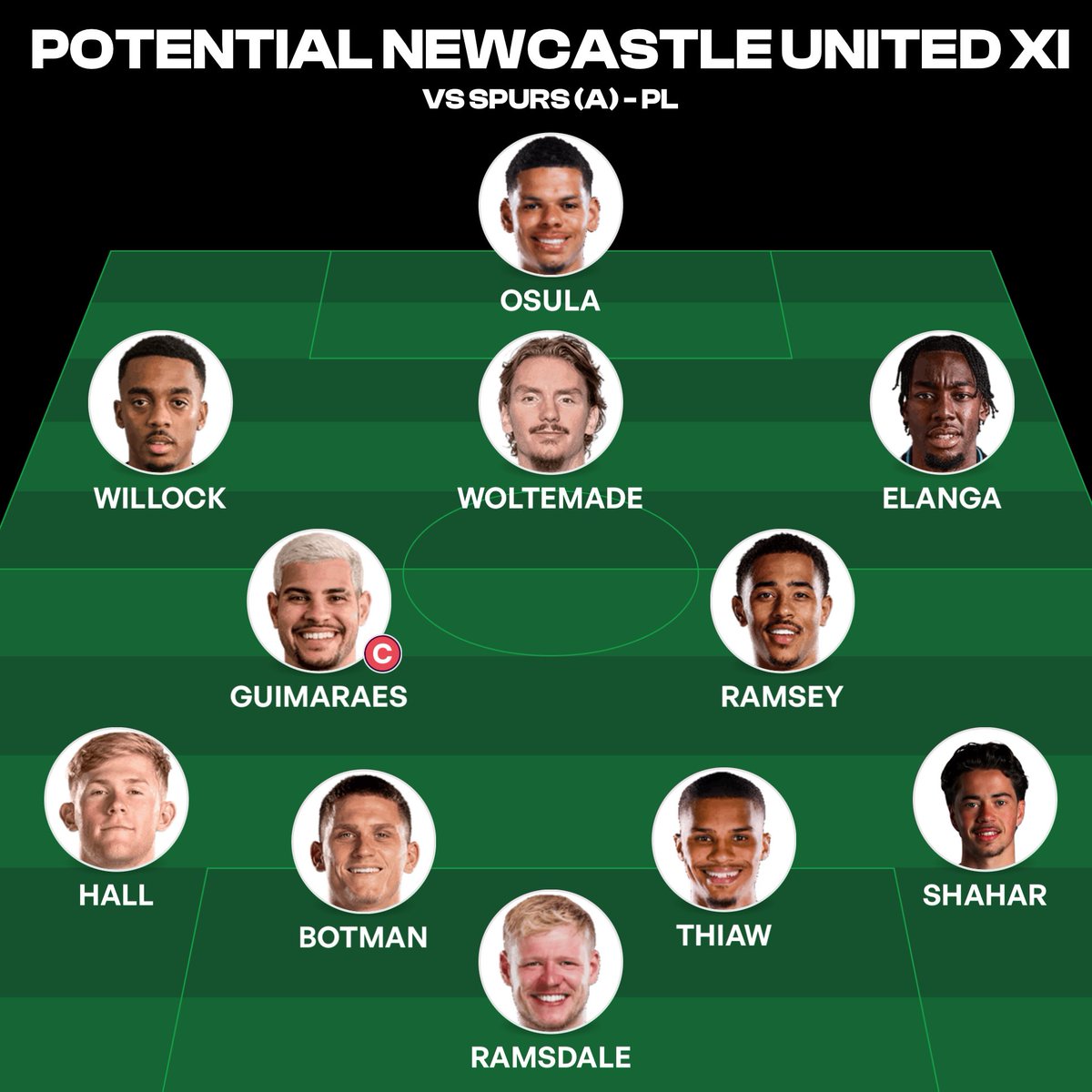 Magpie Media tweet media