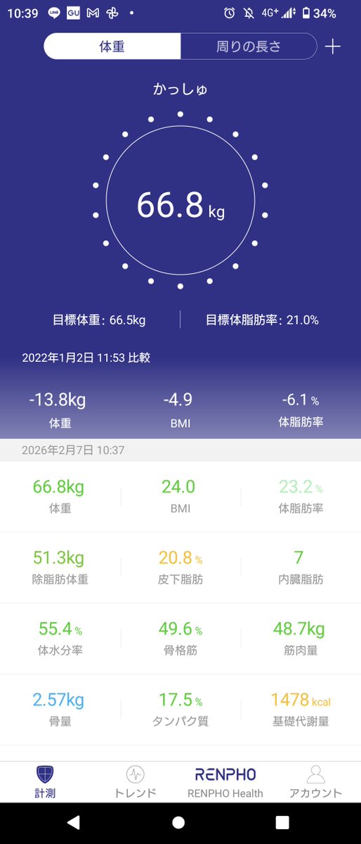 8nIv's tweet image. 66キロ台は18〜20歳ぐらいの時と同じだからもう少し落としたい🍖