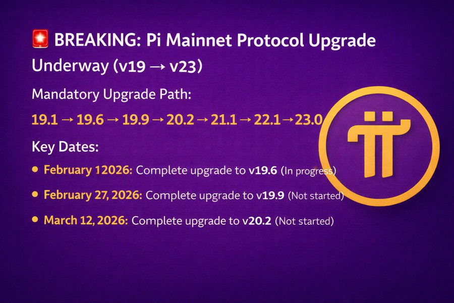 strong37022's tweet image. BREAKING: #PiMainnet Protocol Upgrade Underway
#PiNetwork is actively upgrading its Mainnet protocol to strengthen security, performance, and readiness for #OpenMainnet. The upgrade follows a strict path to keep the network stable and secure for all Pioneers and node operators
