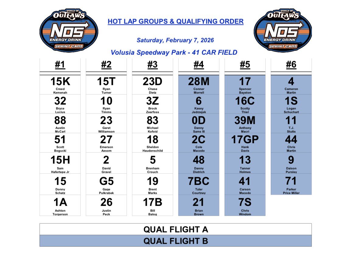 Tonight’s <a href="/Race_Ready_/">Race Ready Clothing</a> Hot Lap groups and <a href="/HonestAbeRoof/">Honest Abe</a> Qualifying order👇

@DIRTVision goes live at 5:15pm ET!