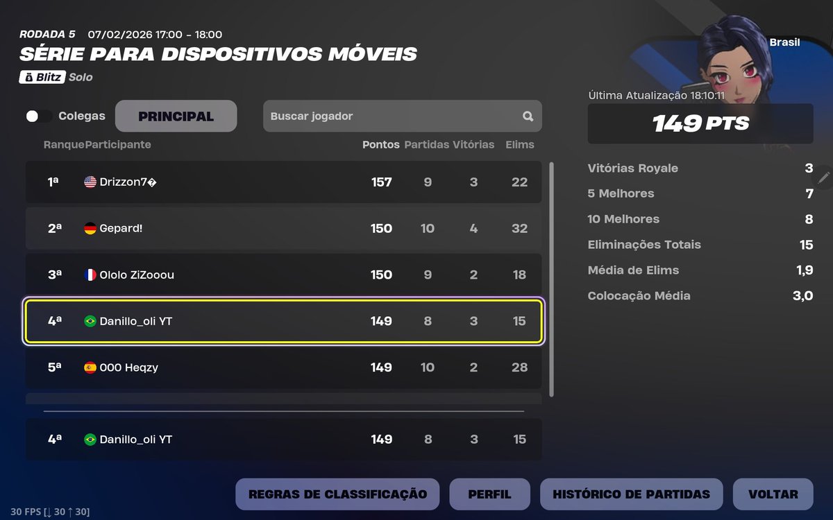 Danillo_oli 🇧🇷 tweet media