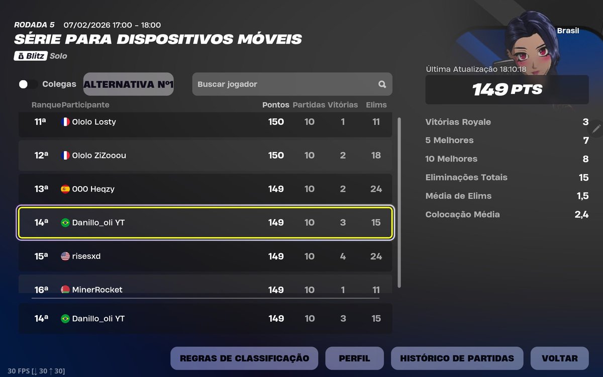 Danillo_oli 🇧🇷 tweet media